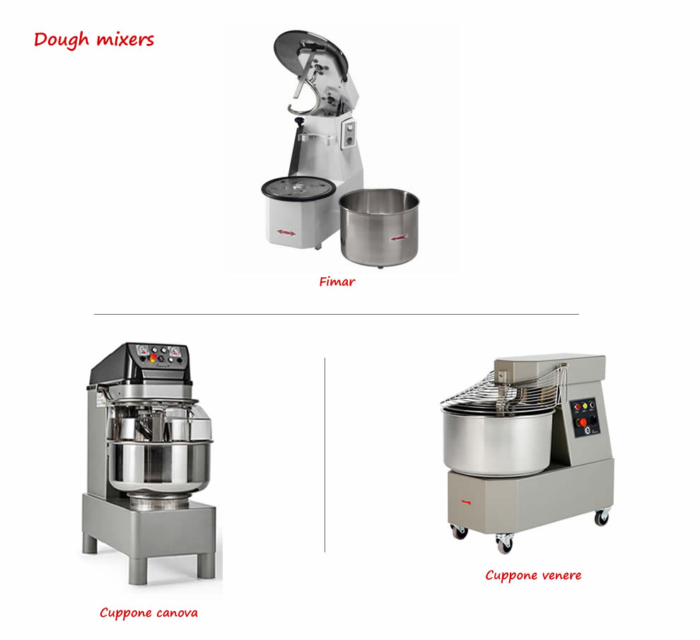 Dough mixers